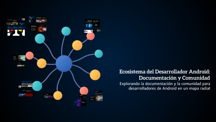 Ecosistema del Desarrollador Android: Documentación y Comunidad by ...
