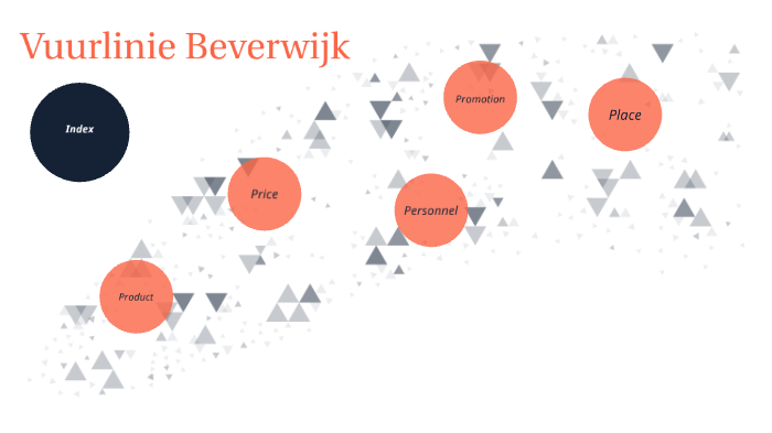 Presentatie engels by Veerle Boogaard on Prezi