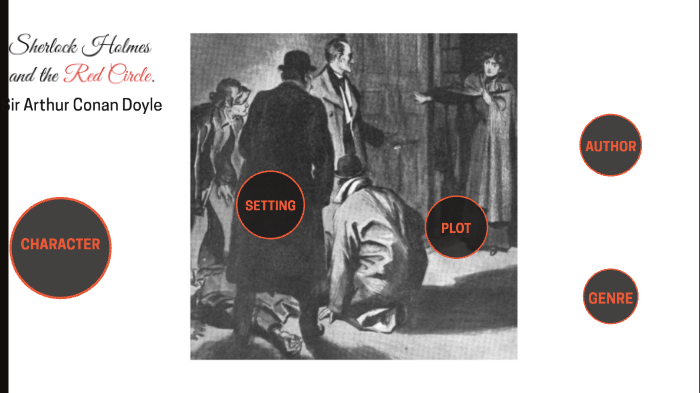 Sherlock Holmes And The Red Circle Riassunto