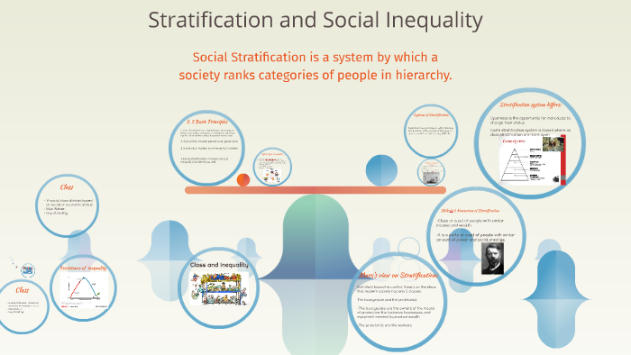 social inequality and social stratification