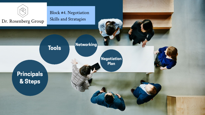 Block #4. Negotiation skills and strategies by Stan Rosenberg on Prezi