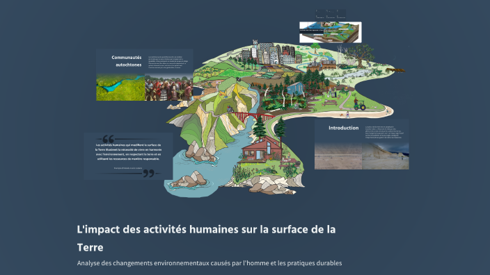 L'impact des activités humaines sur la surface de la Terre by megane ...
