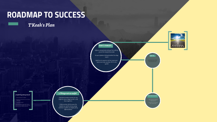 ROADMAP TO SUCCESS by Tkeah Gilbert on Prezi