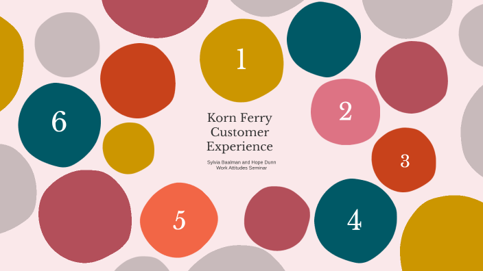 Korn Ferry Client Experience by hope dunn on Prezi