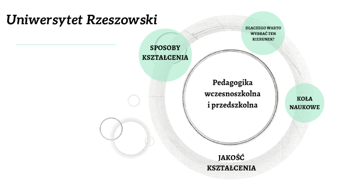 Pedagogika wczesnoszkolna i przedszkolna by Monika Rodzeń on Prezi