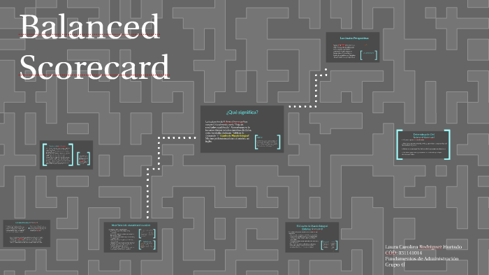 Balanced Scorecard by Laura Rodríguez on Prezi