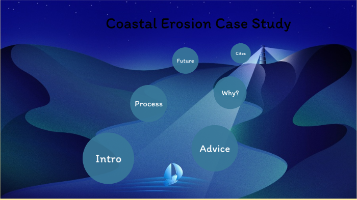 coastal erosion case study