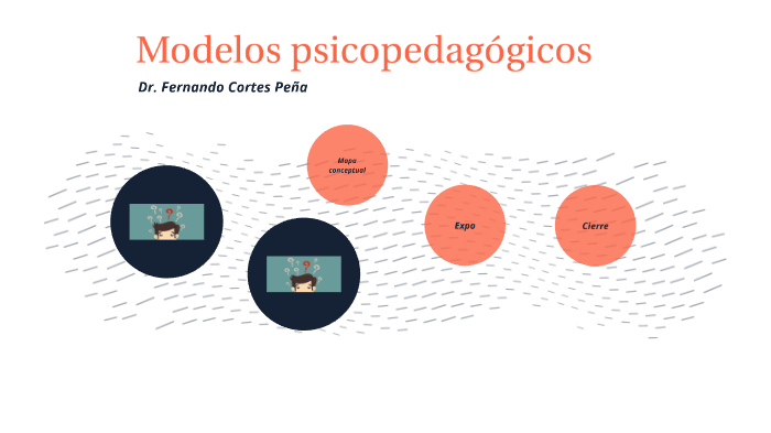 Modelos psicopedagógicos by Fernando Cortes on Prezi