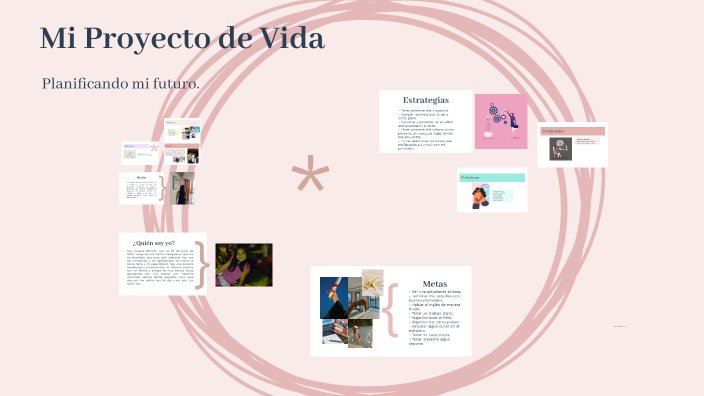 Mi Proyecto de Vida by Luisana Moreno on Prezi