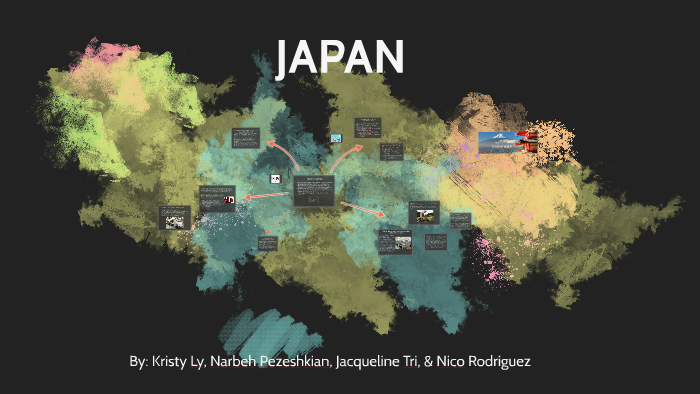 japan presentation prezi