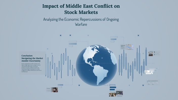 Impact of Middle East Conflict on Stock Markets by DMLtest on Prezi