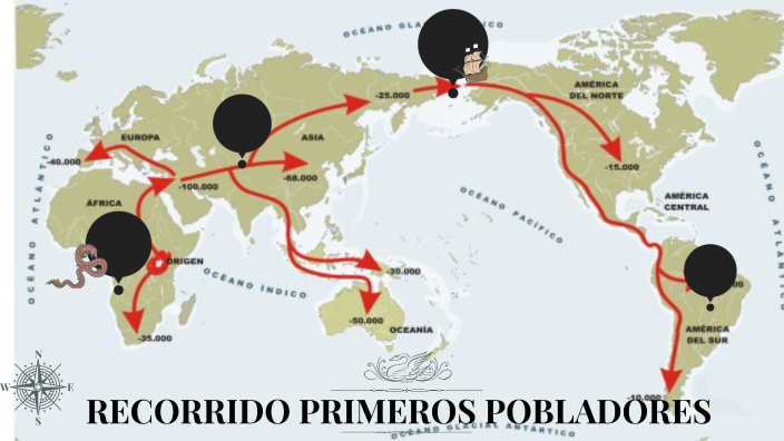 ¿cómo Llegaron Los Primeros Pobladores A América By Marcia Nieto On Preziemk 2148