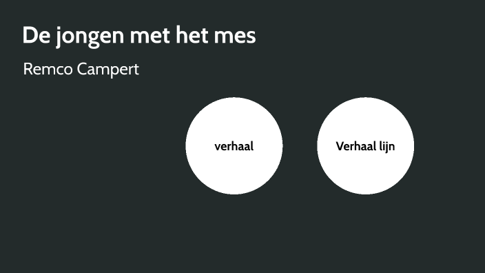 De jongen met het mes - Remco Campert by louise molly on Prezi