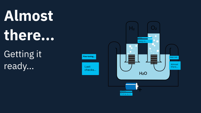 Understanding Chemical Reactions by anshu sharma on Prezi