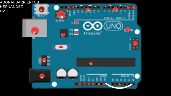 todas las partes de la placa de arduino 1 by Adonai Barrientos on Prezi
