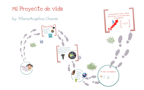 Proyecto de vida Maria by Andrea Otalvaro on Prezi
