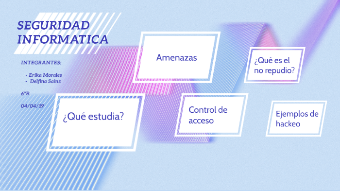 SEGURIDAD INFORMATICA by Morales Sainz on Prezi