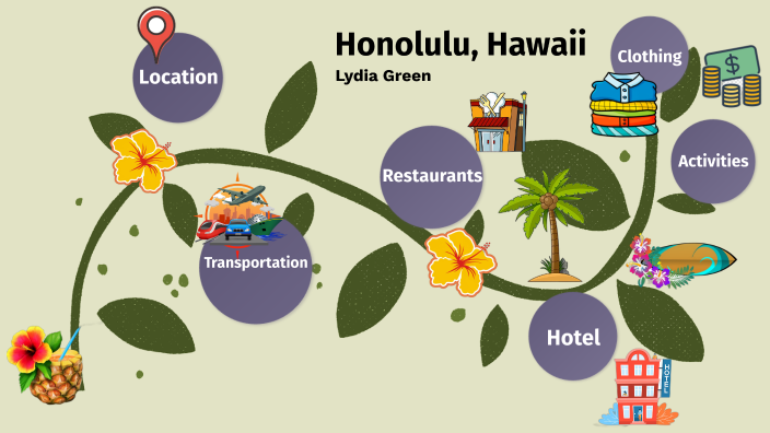 Honolulu, Hawaii by Lydia Green on Prezi