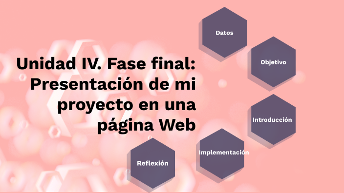 Fase Final Presentación De Mi Proyecto En Una Página Web By Ivett Herrera On Prezi 7403