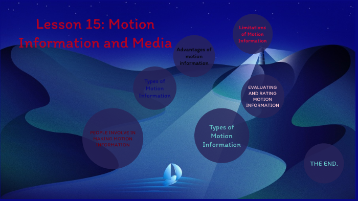 lesson-15-motion-information-and-media-by-laarni-pilo