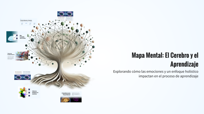 Mapa Mental: El Cerebro y el Aprendizaje by JJ on Prezi