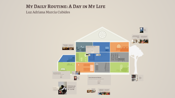 My Daily Routine: A Day in My Life by luz murcia on Prezi