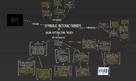 symbolic interactionism