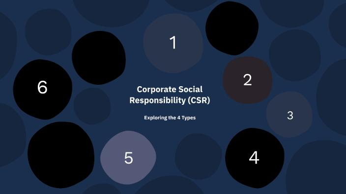 Corporate Social Responsibility (CSR) by Joshua Murphy on Prezi