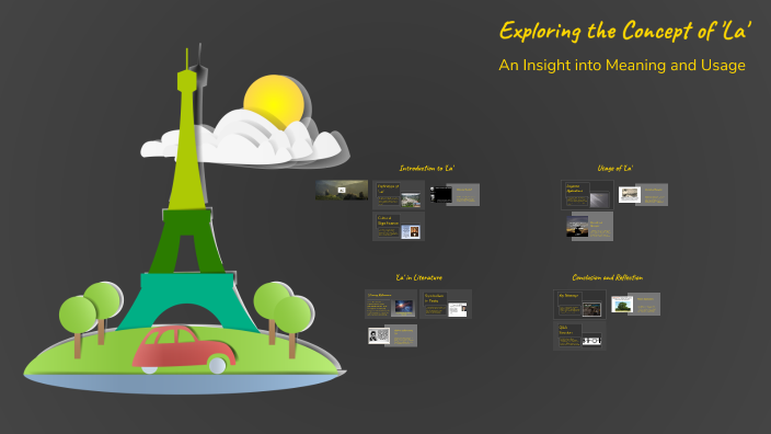 la by Natalie Johnson on Prezi