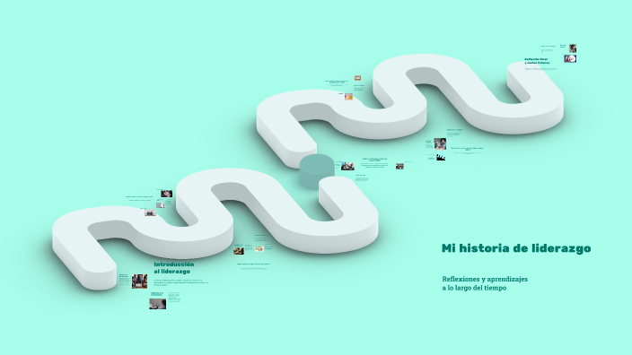 Mi historia de liderazgo by GUILLERMINA GARCIA on Prezi