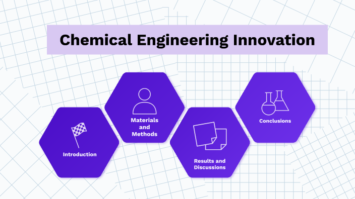 Chemical Engineering Innovation by 186_Stephanie Patricia on Prezi