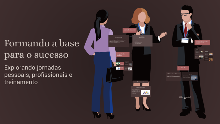 Formando a base para o sucesso by Gabriel de Novais on Prezi