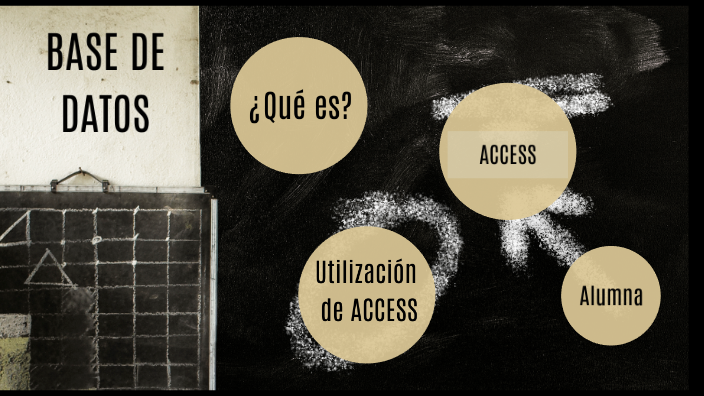 Base de datos by Valentina Jazmin Becker on Prezi