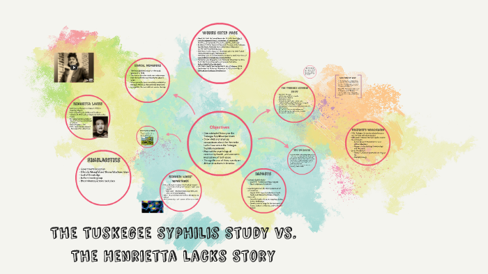 The Tuskegee Syphilis Study Vs The Henrietta Lacks Story By On Prezi The Tuskegee Syphilis Study Vs The Henrietta Lacks Story By On Prezi