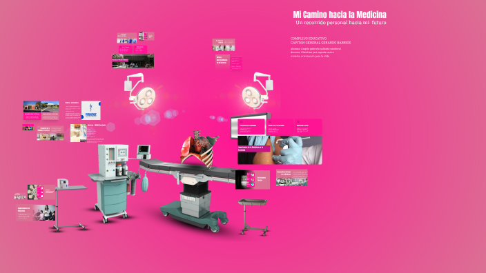 Mi Camino hacia la Medicina by Ángela Gabriela Sandoval on Prezi