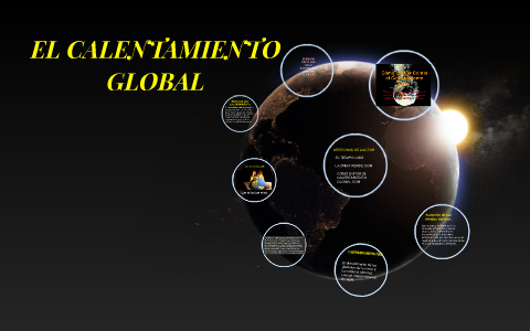 EL CALENTAMIENTO GLOBAL by on Prezi