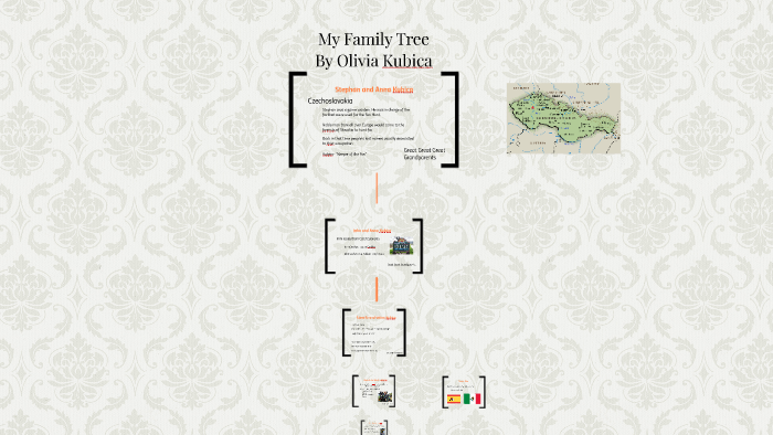 My Family Tree by Olivia Kubica on Prezi