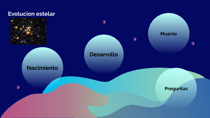 Evolucion Estelar By Jazmin Mora On Prezi