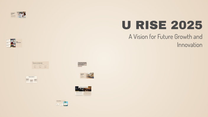Nasreen Riaz U RISE 2025 by Nasreen Riaz on Prezi