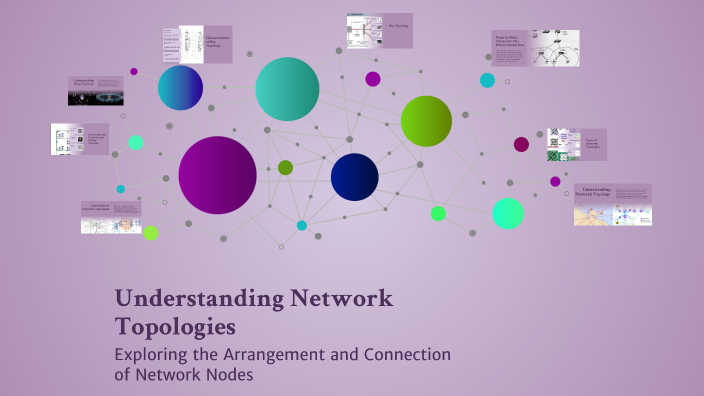 Understanding Network Topologies by FV OMEPIG on Prezi