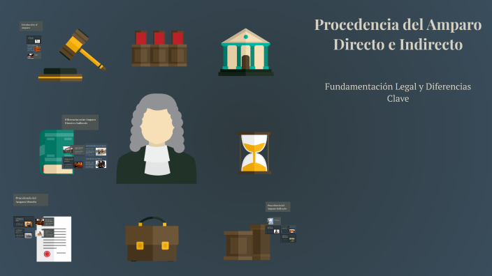 Procedencia del Amparo Directo e Indirecto by dulce garcia on Prezi