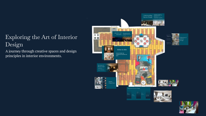 Exploring the Art of Interior Design by Salma Khaled on Prezi