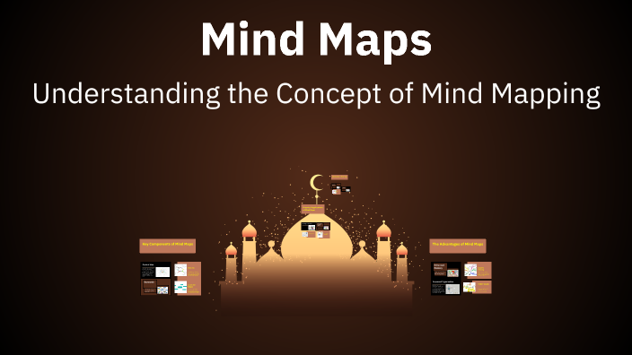 Mind Maps by Sara Khairalla on Prezi