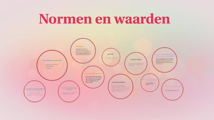 Normen en waarden by Marit van Stralen