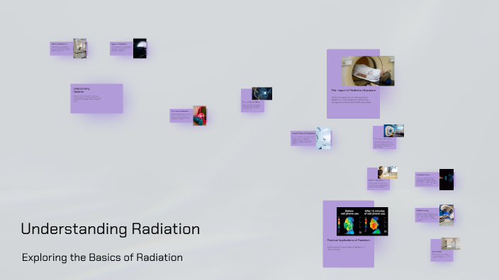 Understanding Radiation by Jpg Gjp on Prezi