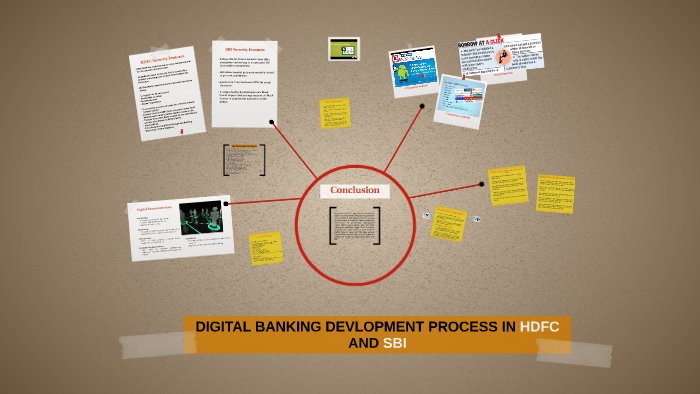 DIGITAL BANKING DEVLOPMENT PROCESS IN HDFC AND SBI By Raja Shome