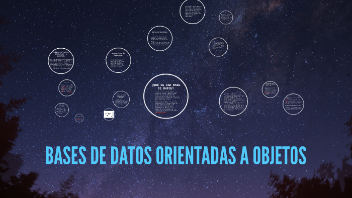 ¿QUÉ ES UNA BASE DE DATOS? by on Prezi
