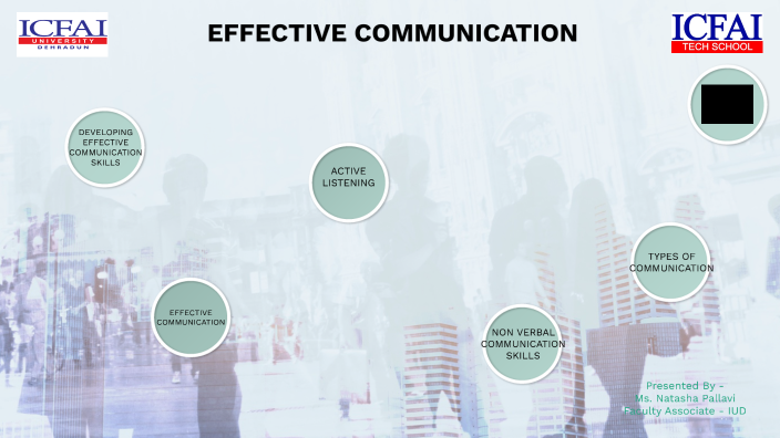 EFFECTIVE COMMUNICATION by NATASHA PALLAVI on Prezi