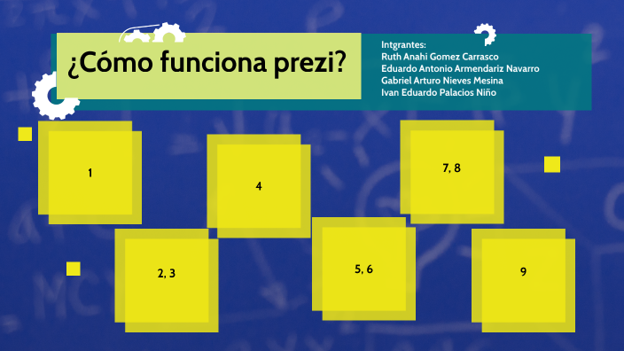 Como funciona Prezi? by Gabriel Nieves on Prezi