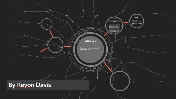 the-impact-of-mexican-and-spanish-settlement-in-texas-by-keyon-davis